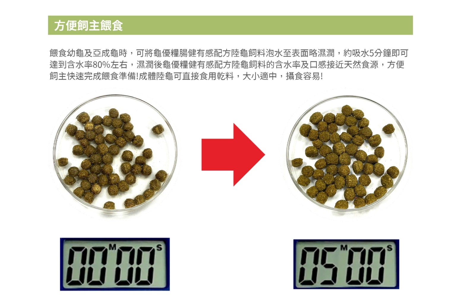 龜優糧陸龜飼料成分天然泡水軟化省時且與他牌大乖乖lt20比較更顯味道香濃.jpg